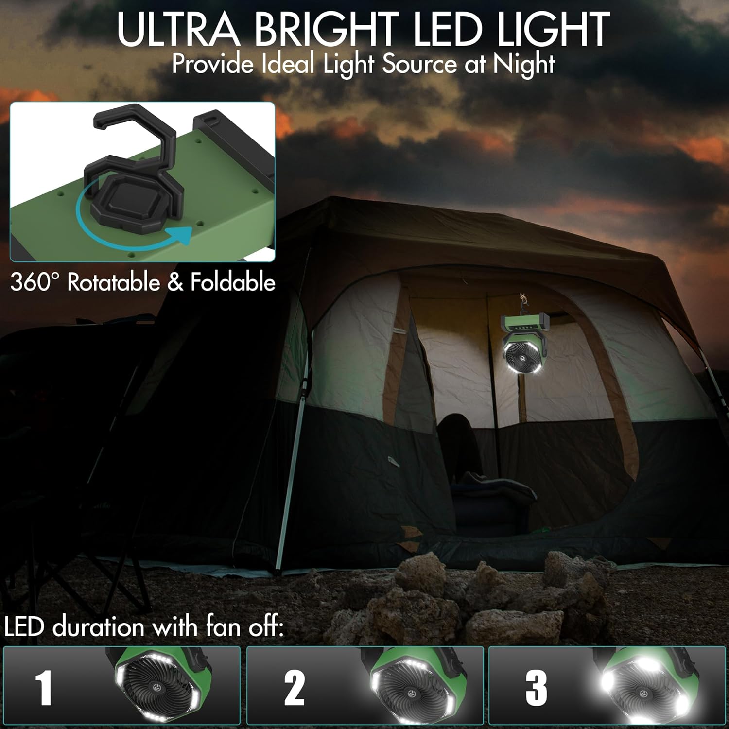 PANERGY Ventilador de camping portátil con linterna LED, ventilador USB...