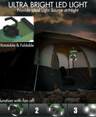 PANERGY Ventilador de camping portátil con linterna LED, ventilador USB...