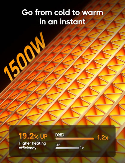 Calentador de espacio para baño e interior, oscilante de 70, 5 modos, control