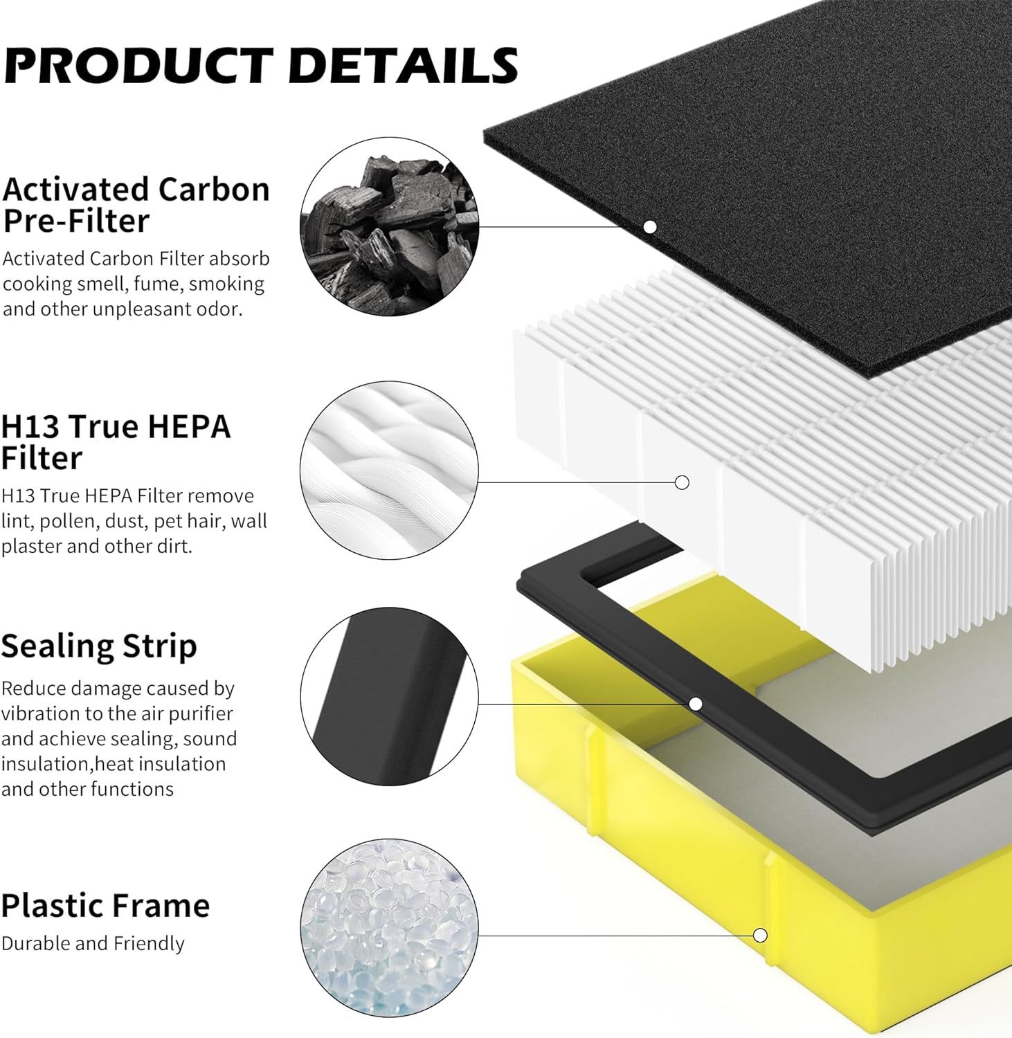 Filtro de repuesto HEPA FLT4825 B y LB4000 B para Guardian AC4825, AC4300,...