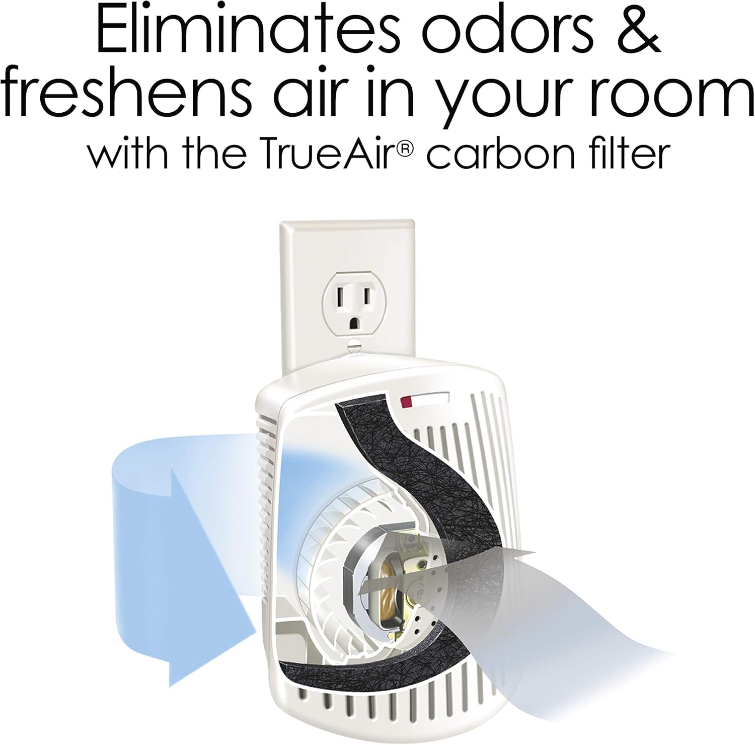 Hamilton Beach TrueAir ambientador eliminador de olores con 3 filtros de...