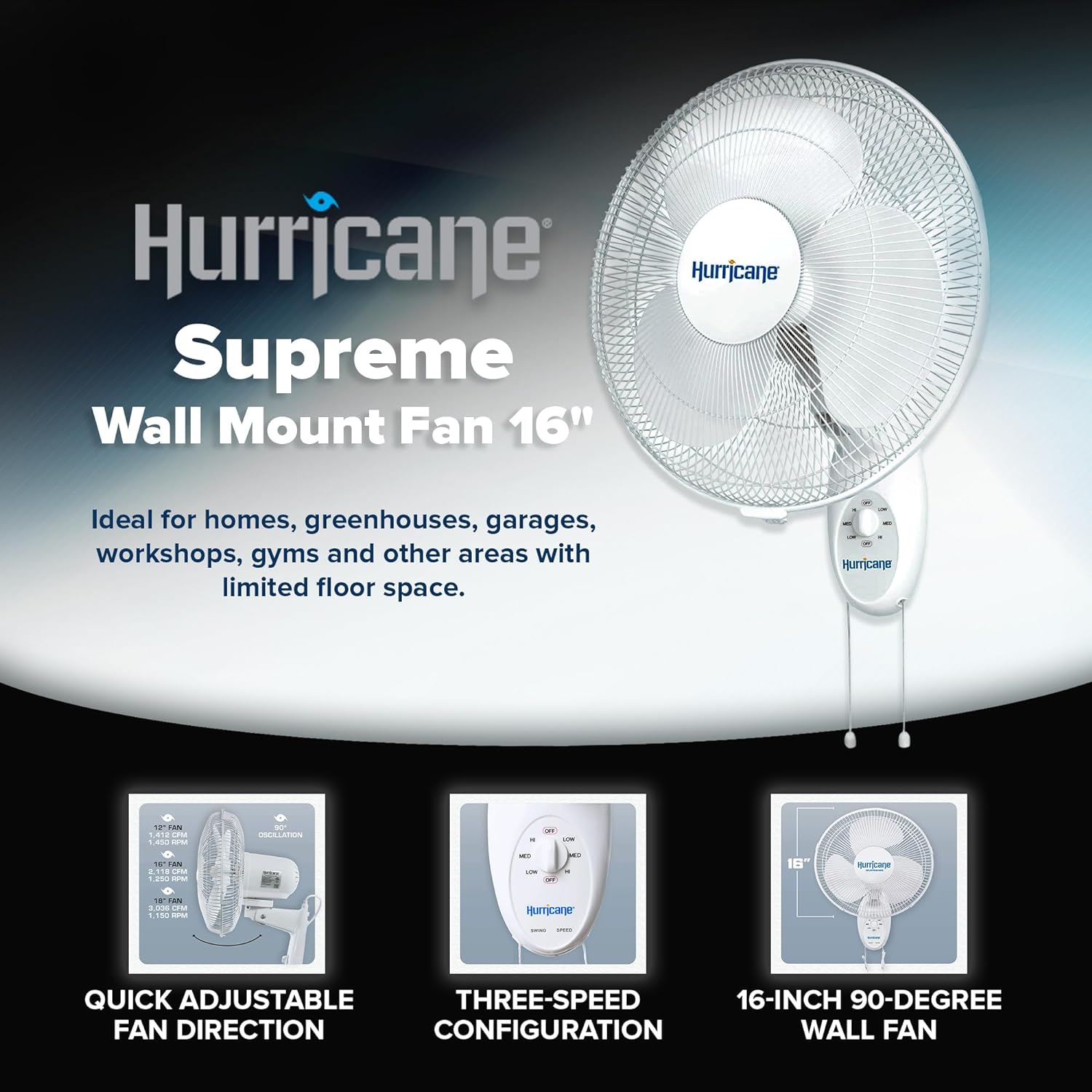 Hurricane- Ventilador , Ventilador de pared