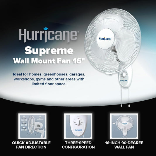 Hurricane- Ventilador , Ventilador de pared
