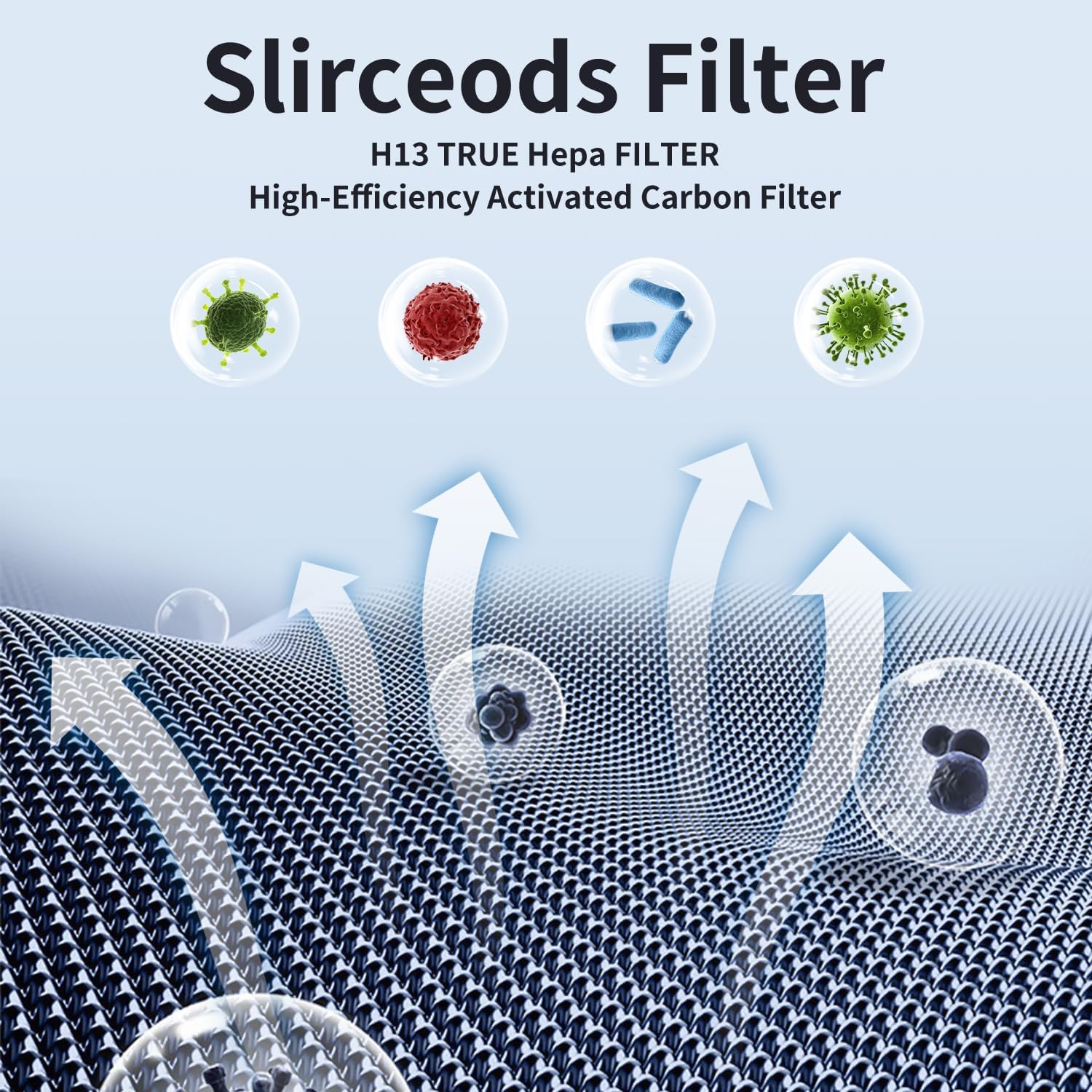 Filtros HEPA de repuesto compatibles con purificador de aire HIMOX H04,...