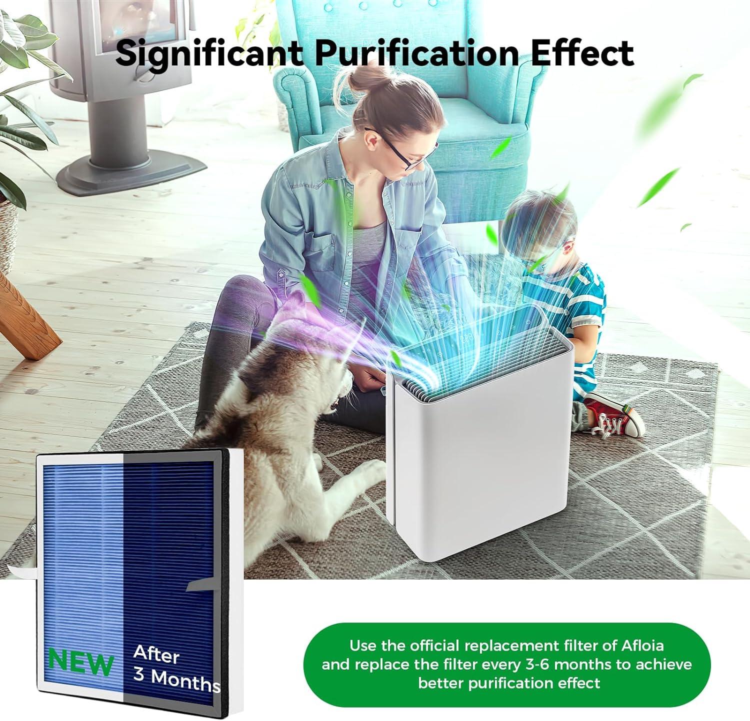Filtro de alergia para mascotas, compatible con purificador de aire Europa,