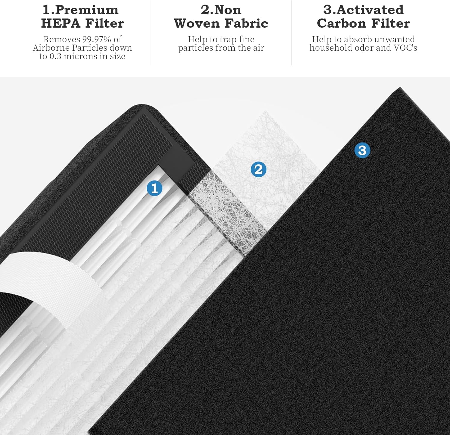 Paquete de 4 filtros de repuesto B compatibles con Idylis AC-2125, AC-2126,...
