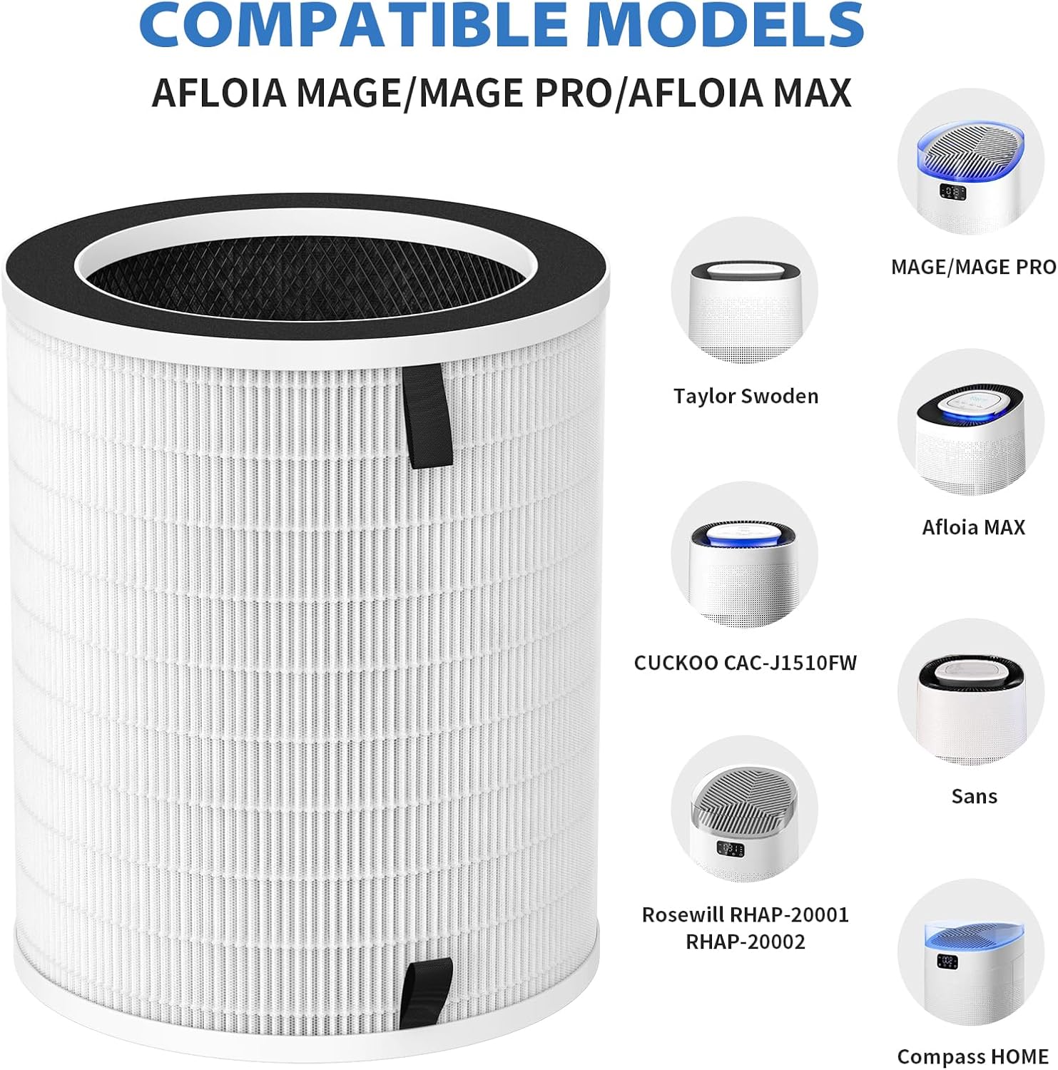 Filtro de repuesto True HEPA Max compatible con Afloia MAX, MAGE, MAGE PRO y...