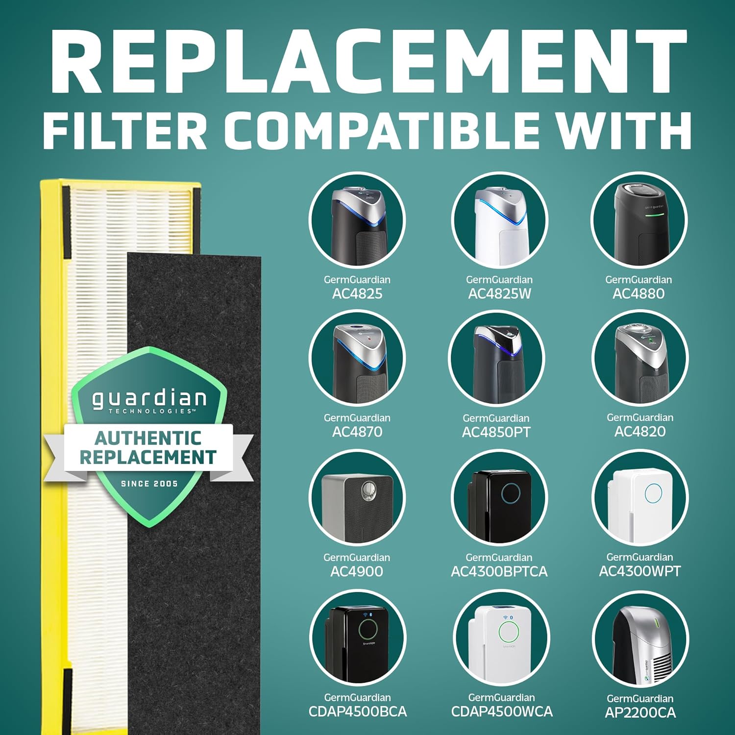 Filtro para purificador de aire GermGuardian FLT4825, filtro B True HEPA...