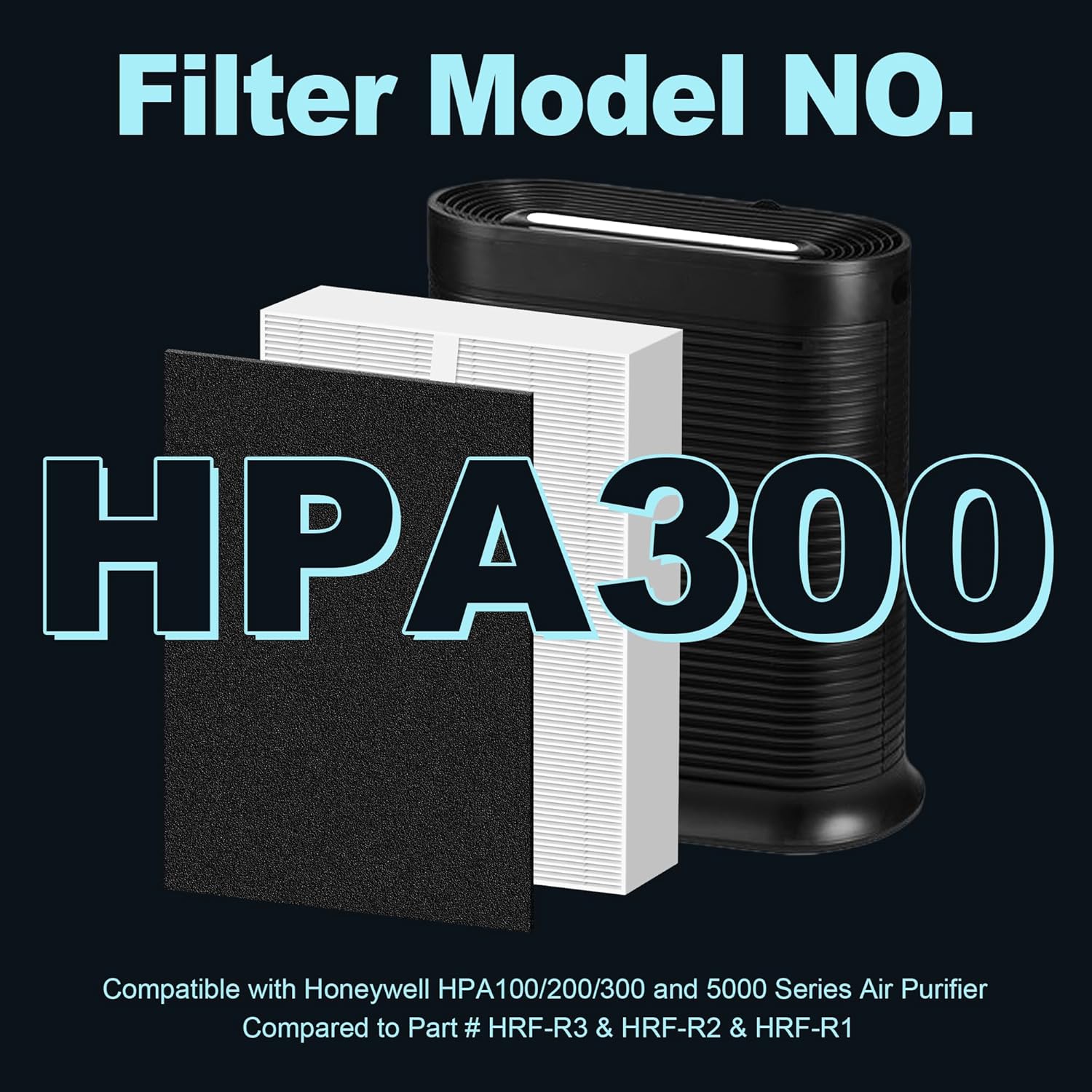 Filtro purificador de aire HEPA HPA300 R de repuesto para purificador de aire...