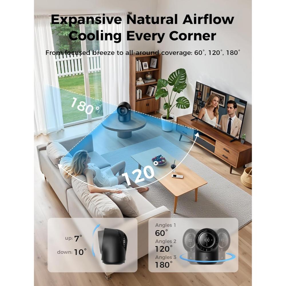 Ventilador de escritorio Aecooly
