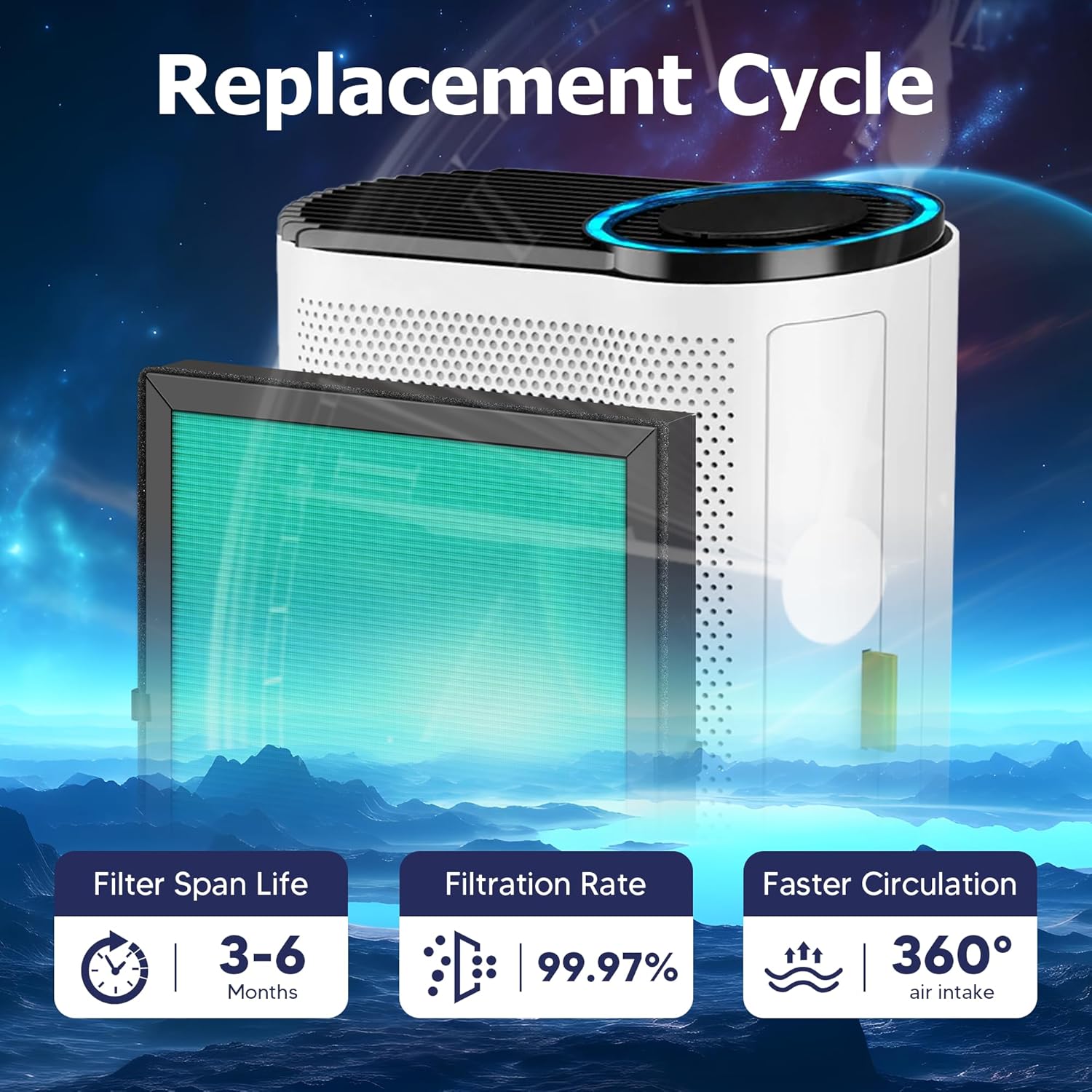 Filtro de aire MK04 de repuesto para purificador de aire AROEVE MK04 MG04JH,...