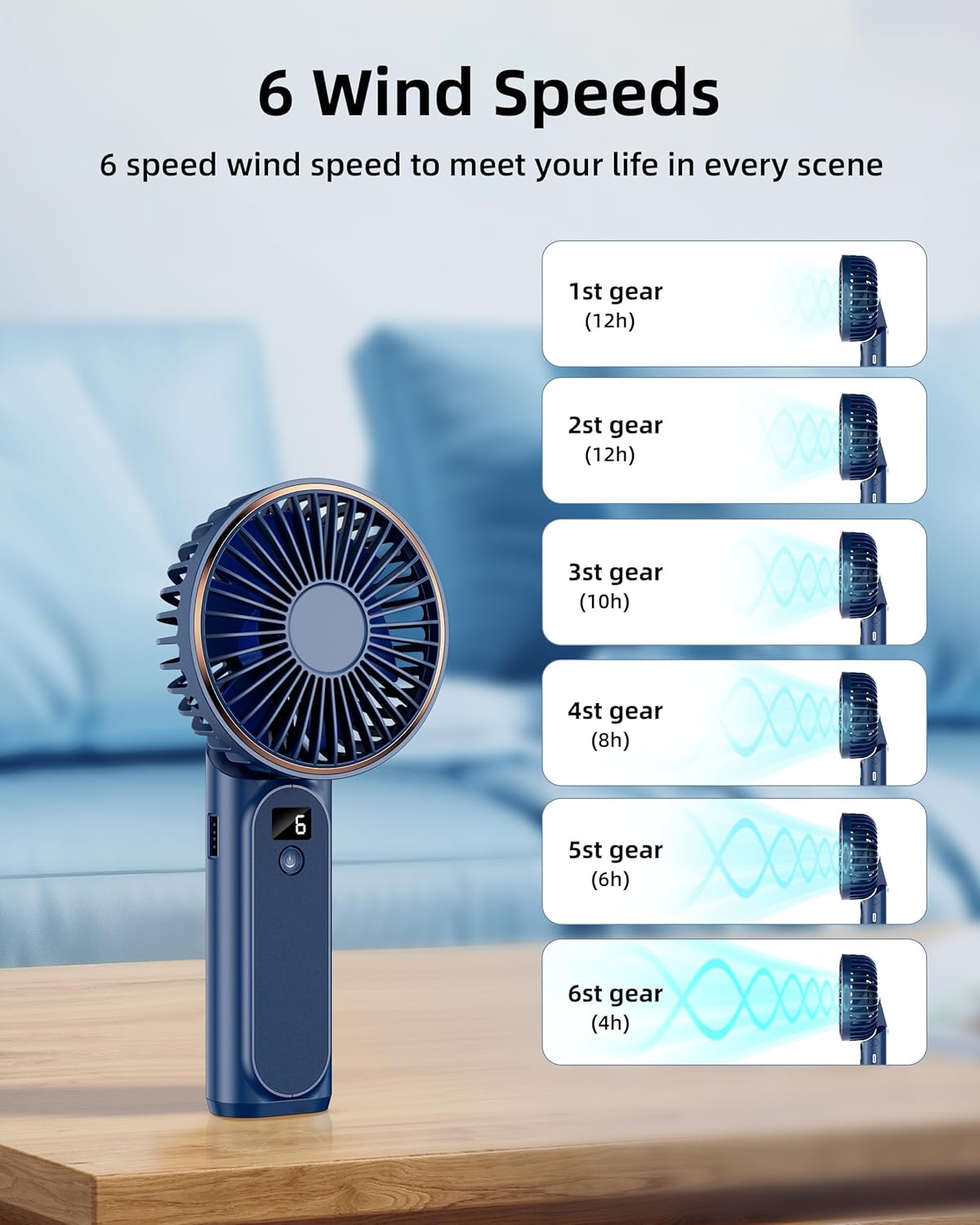 Ventilador de mano portátil recargable, 4000 mAh, ajustable en 180, 6...