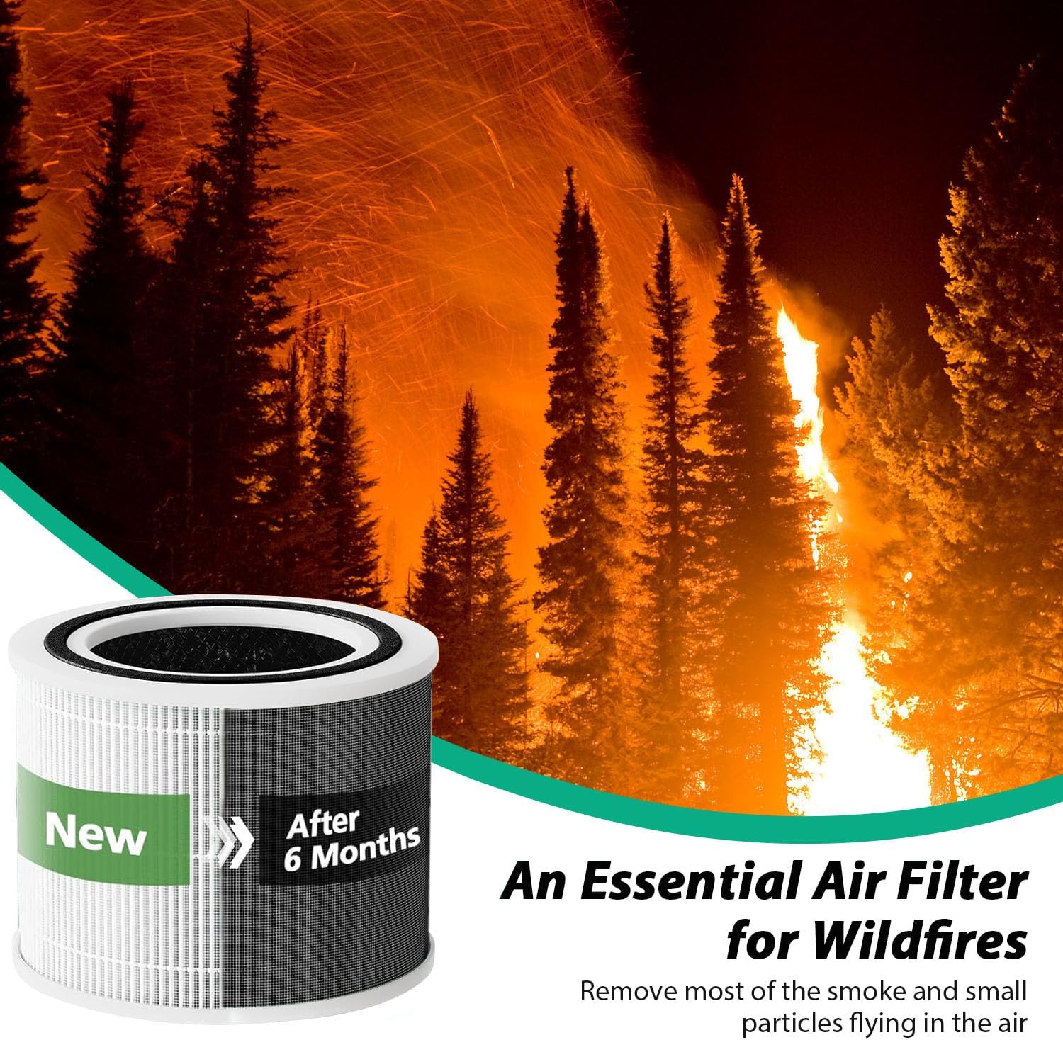 Filtro de repuesto para purificador de aire Core 300 compatible con LEVOIT Core...