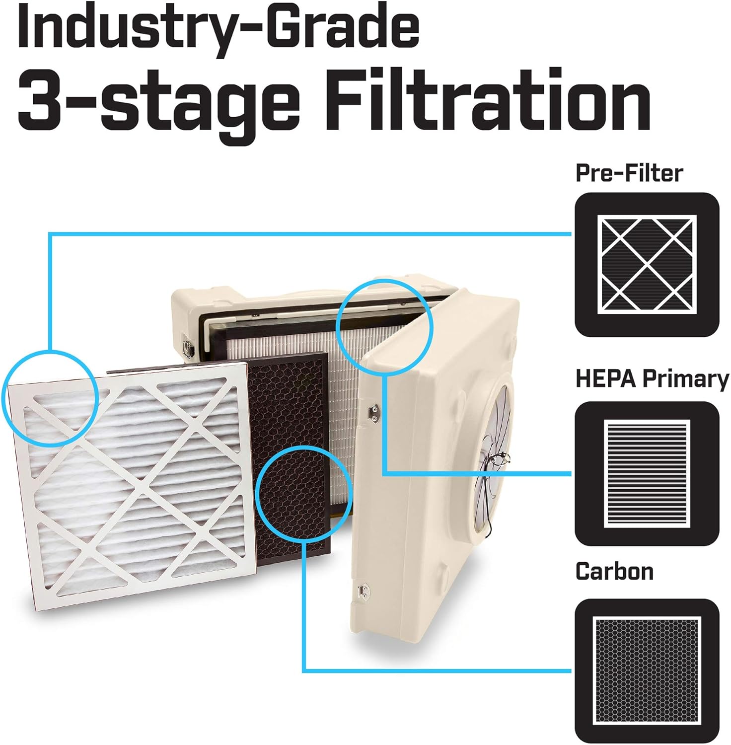 B-Air AP-450 Max - Purificador de aire de grado profesional para uso doméstico,...