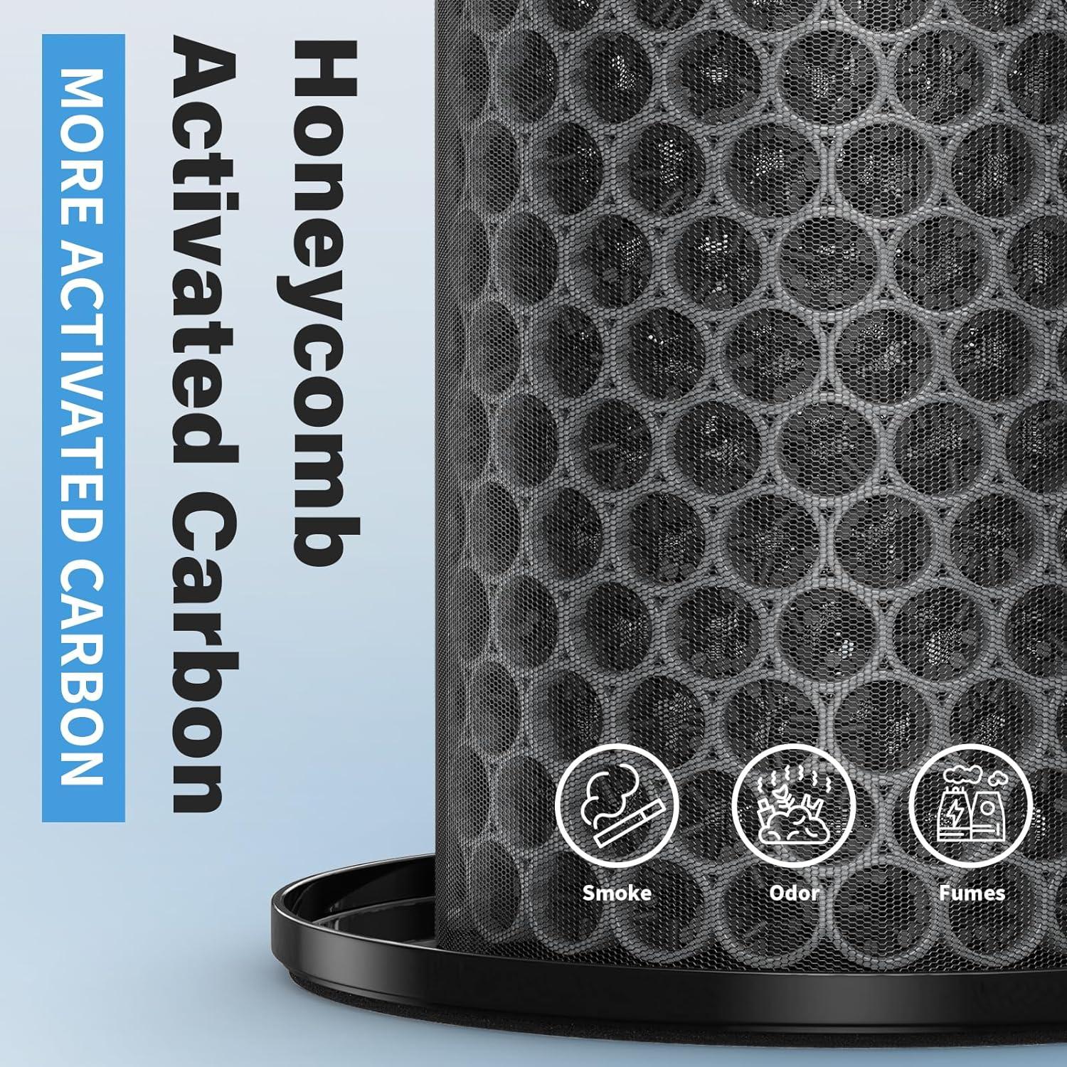 AP-T40 Filtro HEPA verdadero y bombillas de repuesto UV-C compatibles con