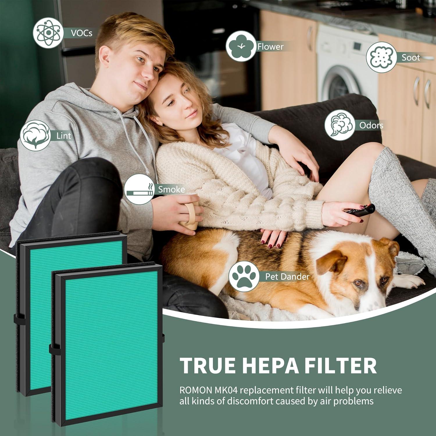 Filtro de repuesto MK04 compatible con purificador de aire AROEVE MK04 MG04JH,
