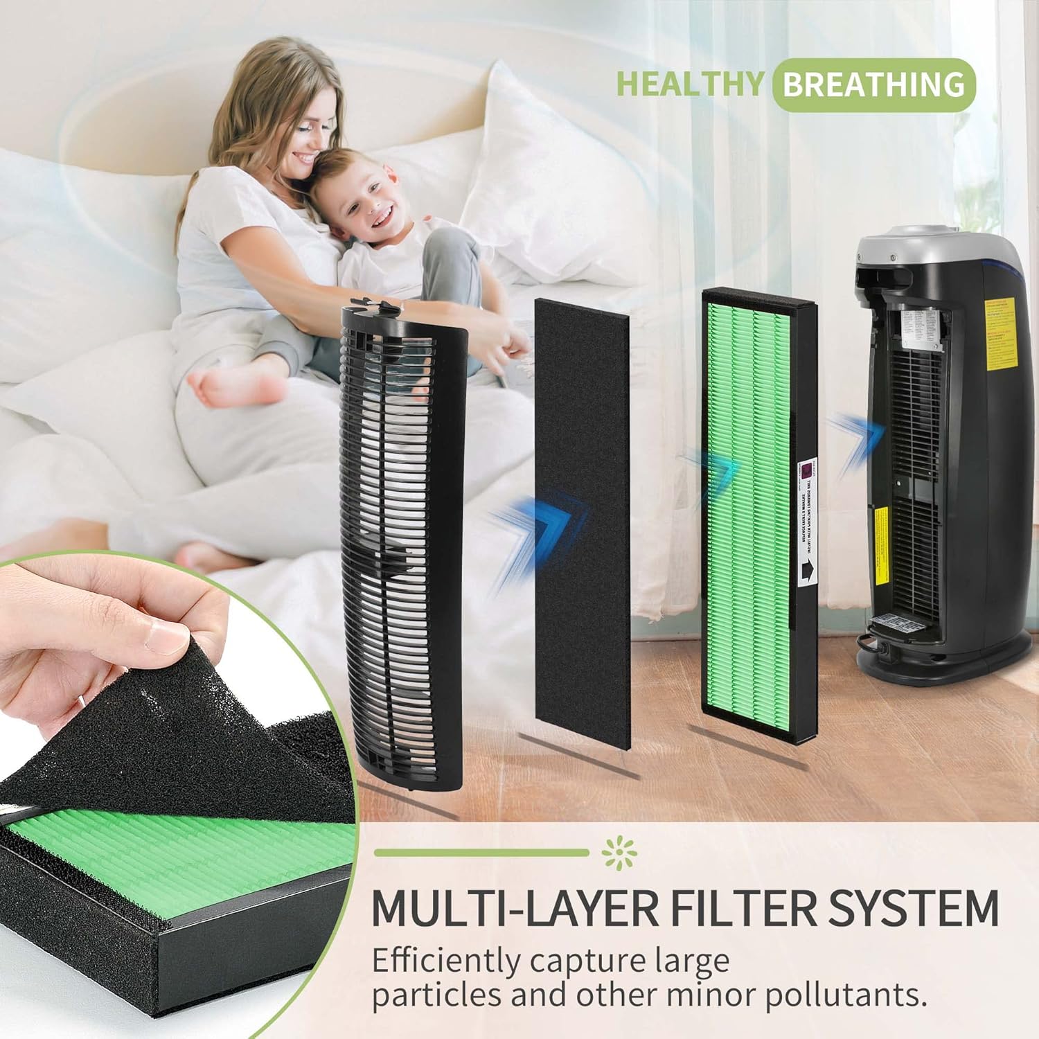 ActualizadoFiltro Nisreen FLT5000 Filter-C True HEPA compatible con filtro...