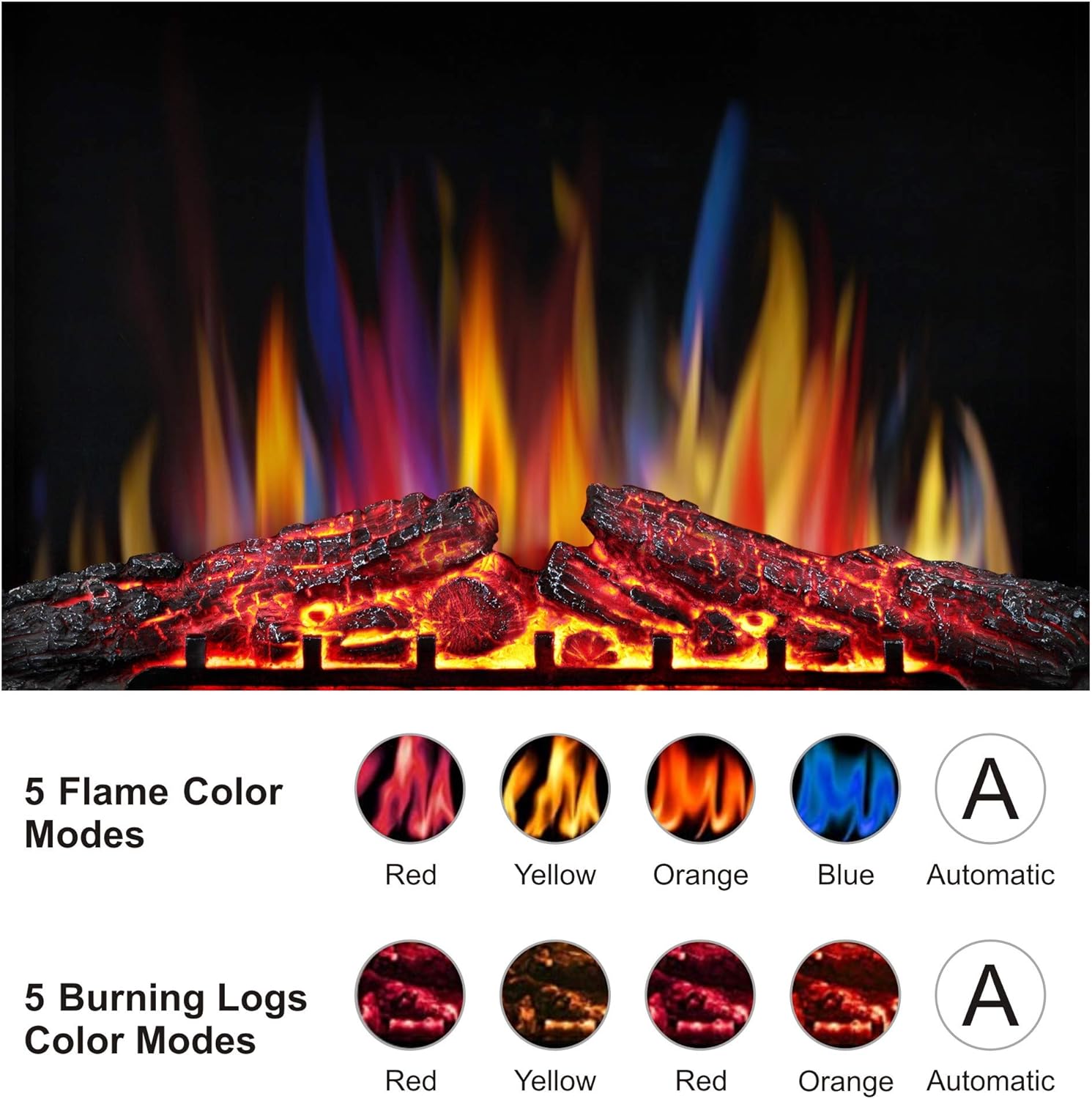 Inserto de chimenea eléctrica de 36 pulgadas, calentador de chimenea eléctrico