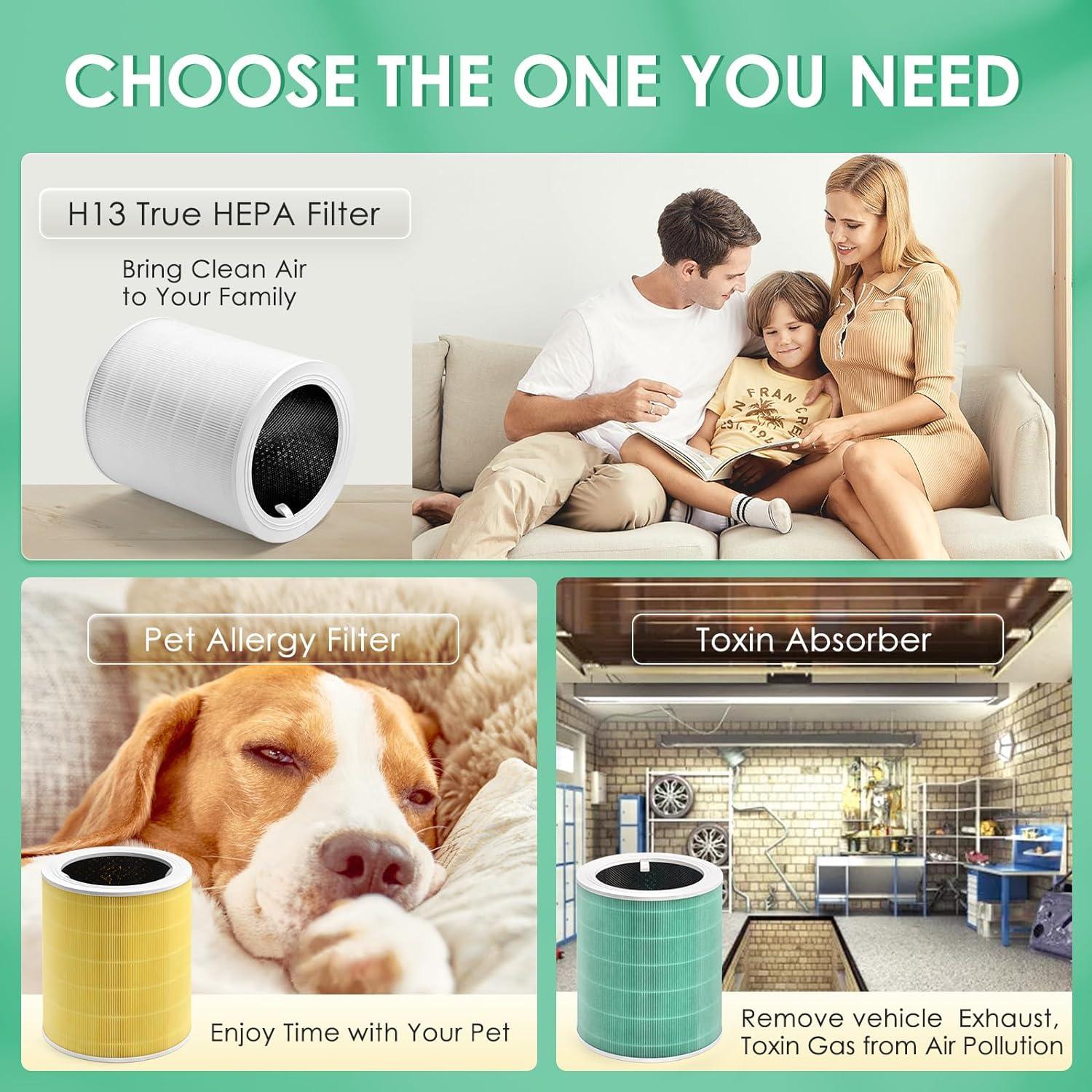 Core 600S-RF-TX Filtro absorbente de toxinas compatible con Levoit Core 600S