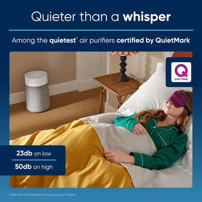 Purificadores de aire para dormitorio, purificadores de aire HEPASilent para el
