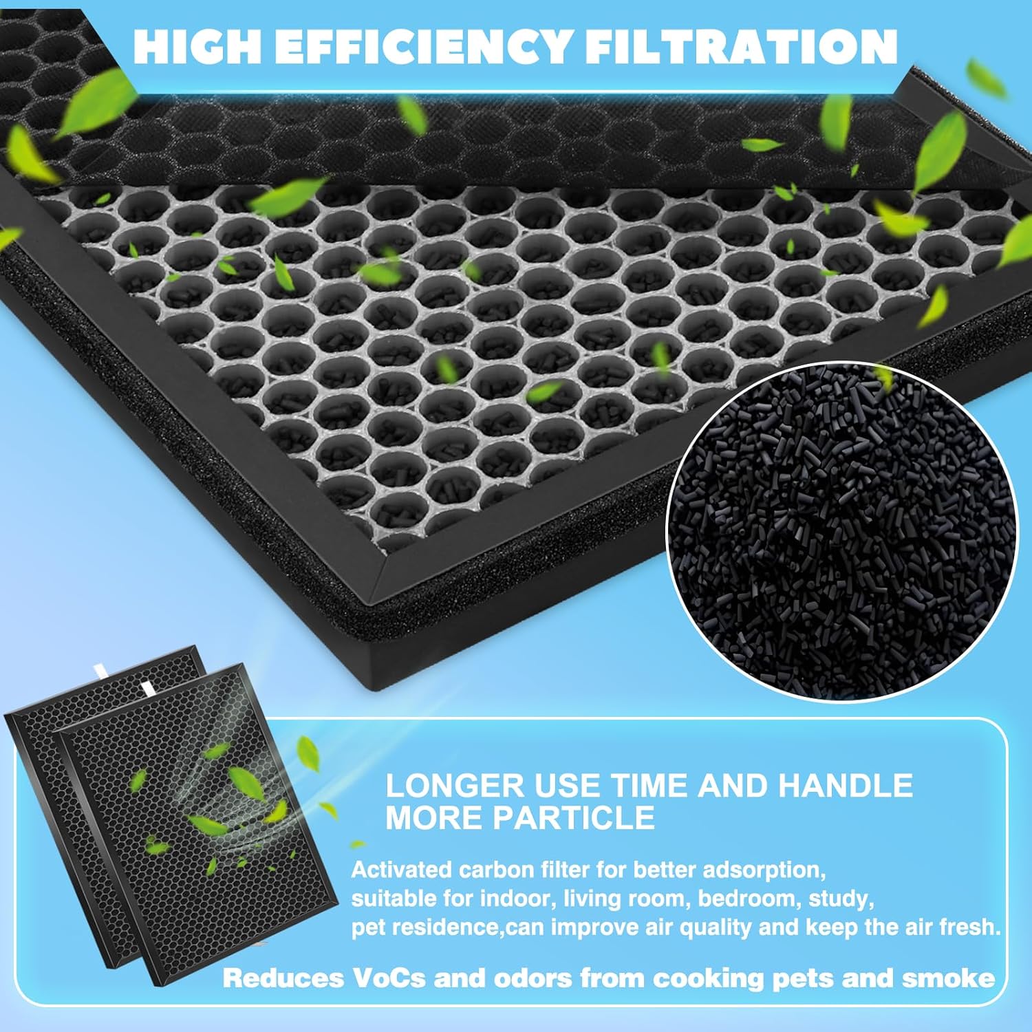 Paquete de 2 filtros de carbón activado FZ-A80DFU, compatible con purificador...