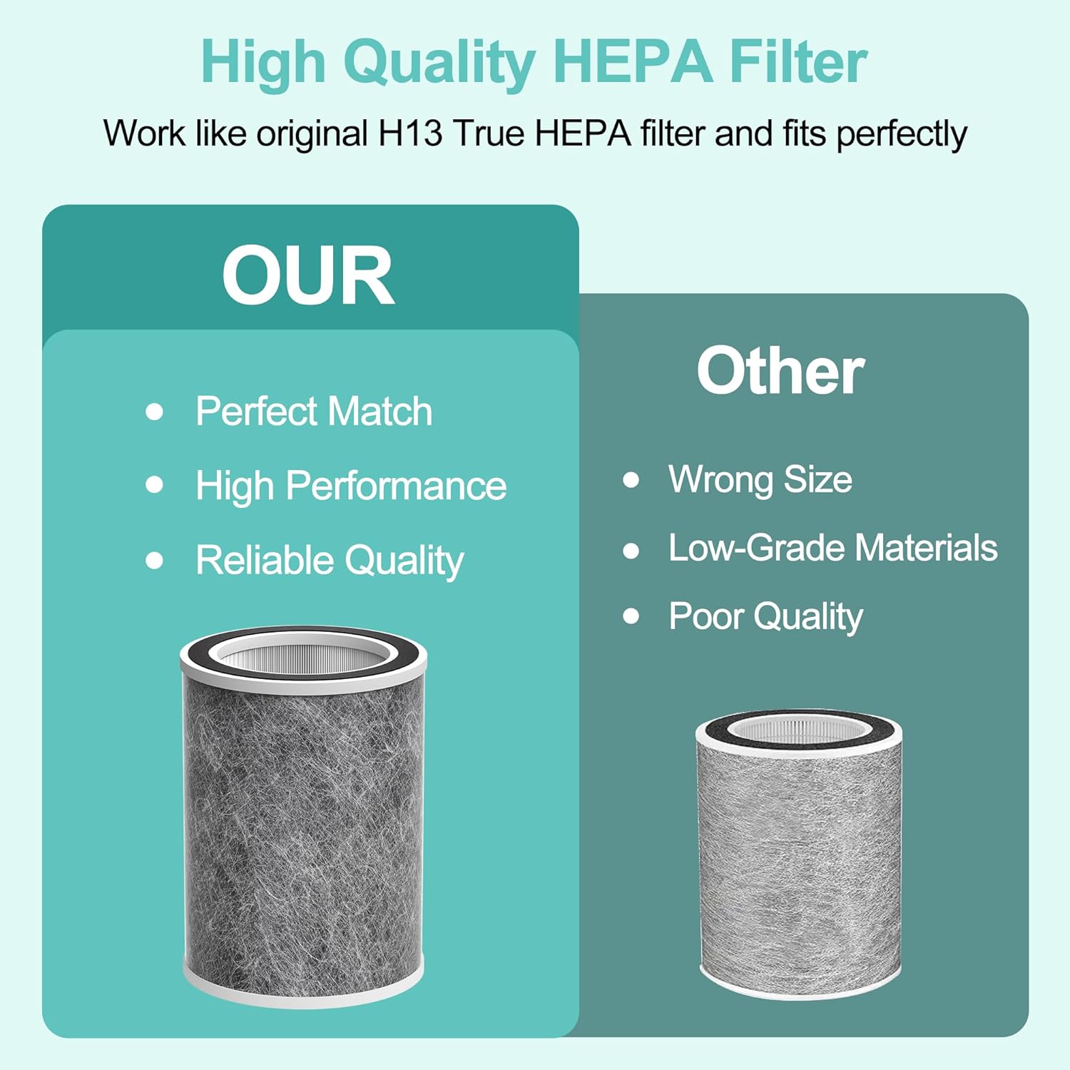 HP202 - Filtro de repuesto compatible con Shark HP201, HP202, HP302 UA205,...