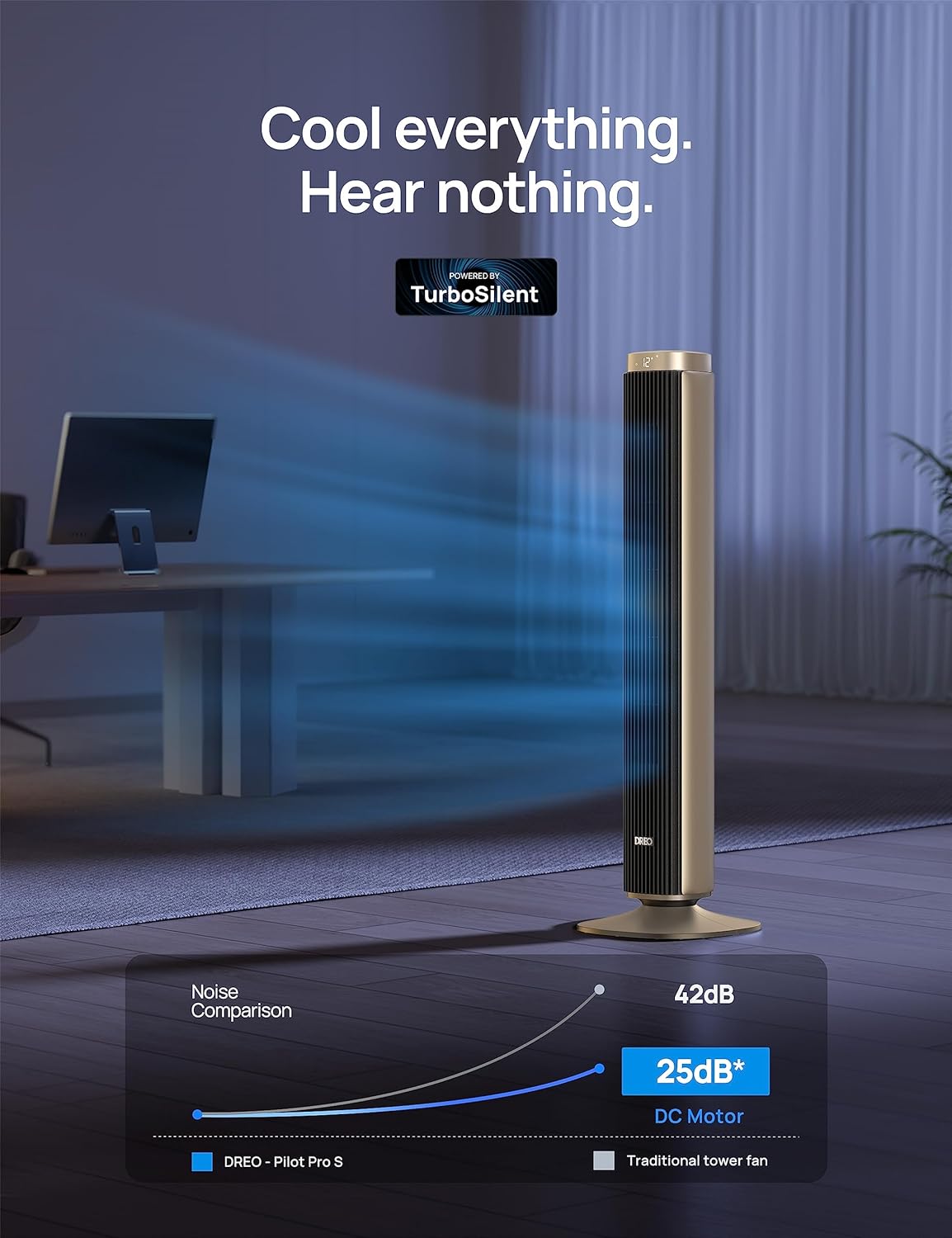 Dreo Ventilador de torre para dormitorio, ventilador inteligente sin aspas de...