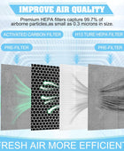 Paquete de 2 filtros de carbón activado FZ-A80DFU, compatible con purificador...