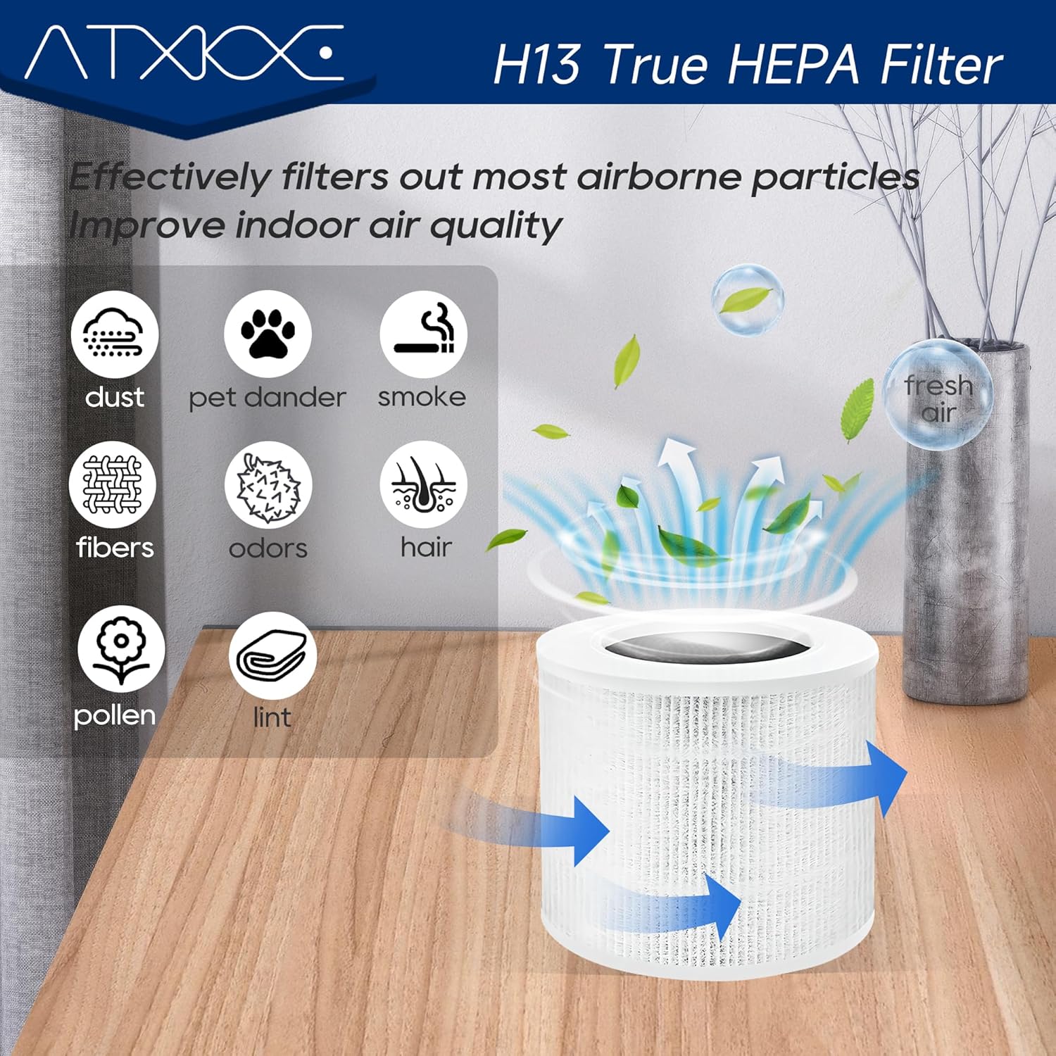 ATXKXE Core Mini filtro de repuesto compatible con Levoit Core Mini purificador...