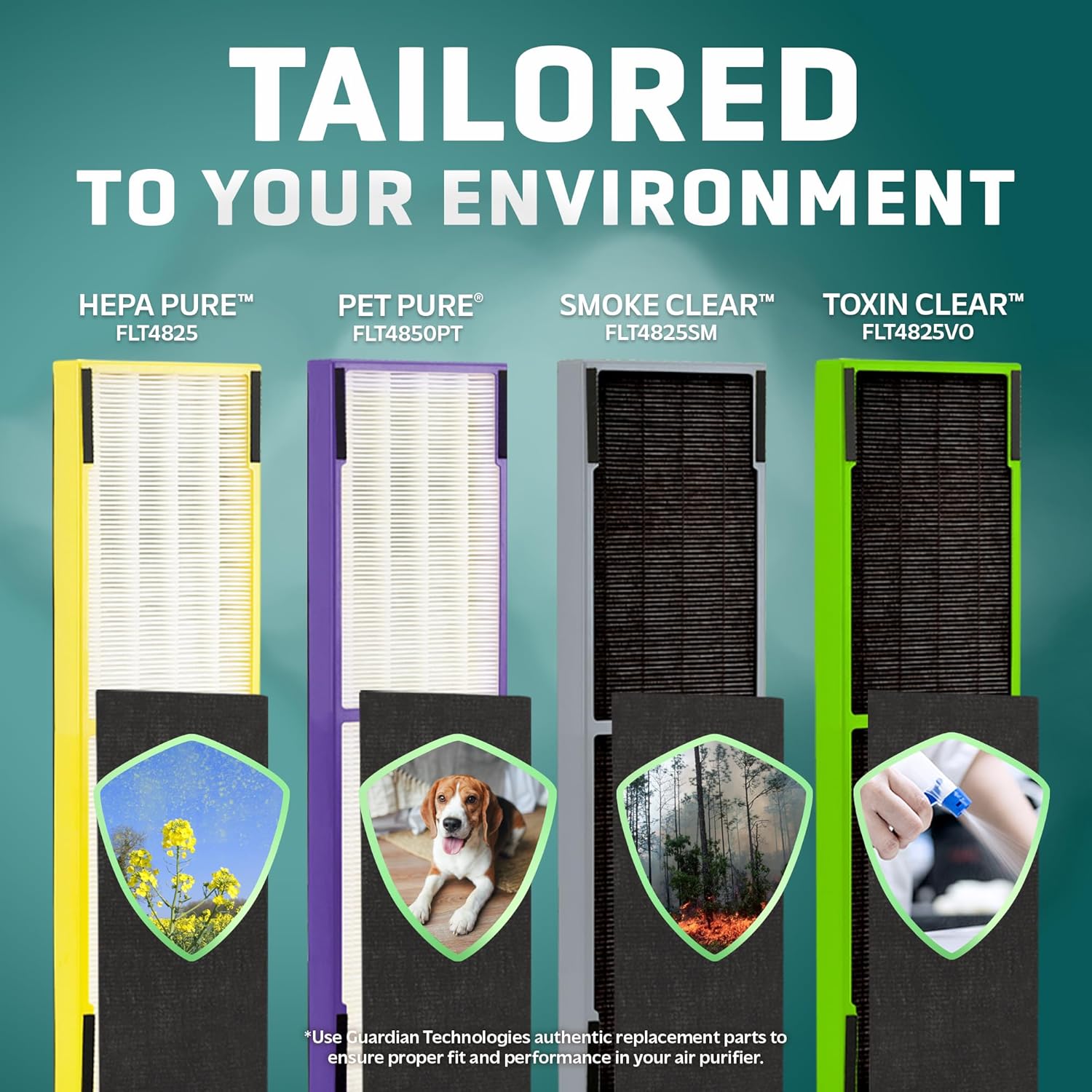 Filtro para purificador de aire GermGuardian FLT4825, filtro B True HEPA...