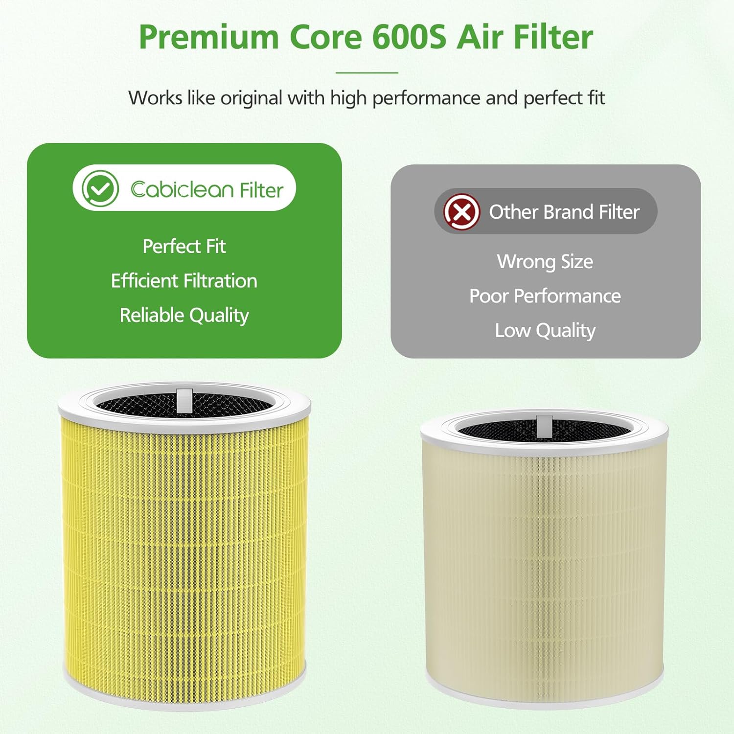 Core 600S - Filtro de repuesto para el cuidado de mascotas para purificador de...