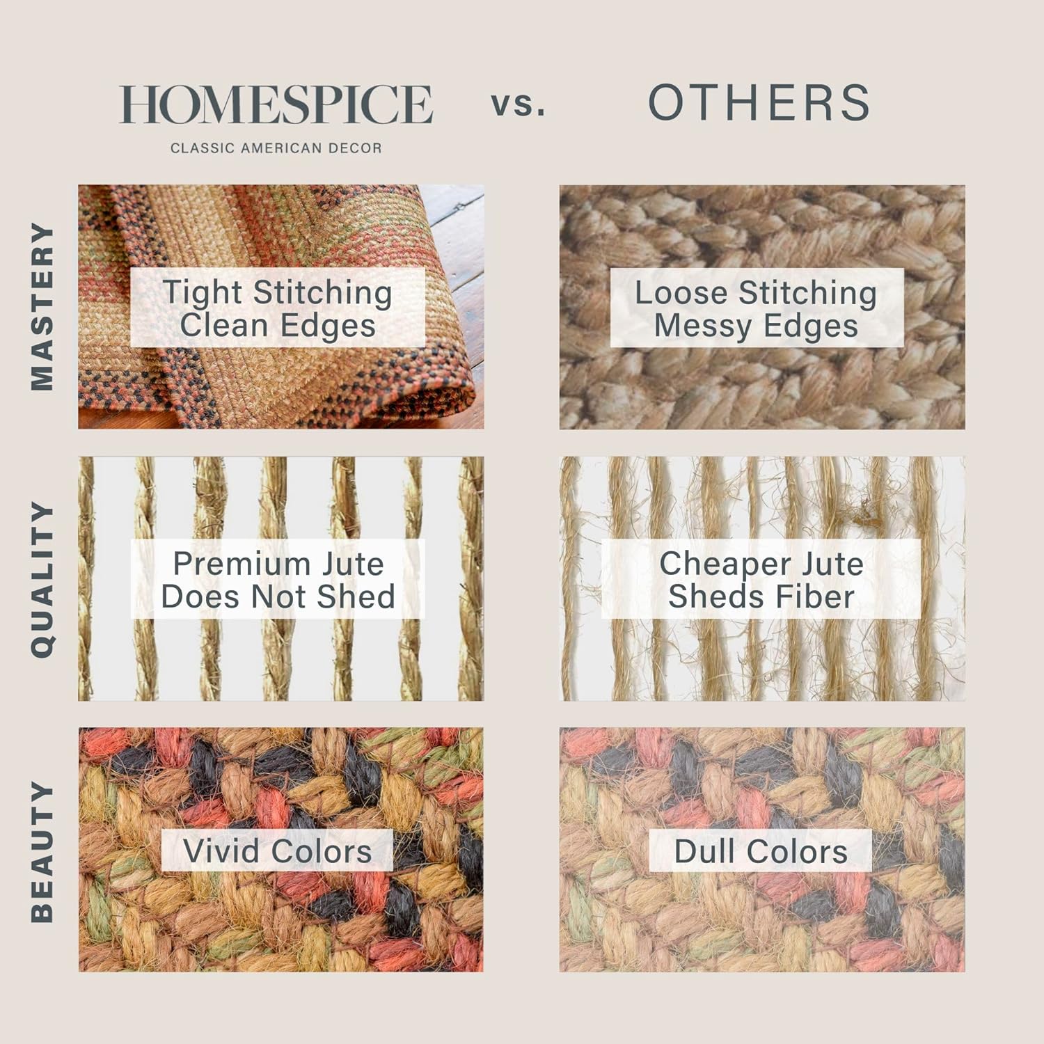 Homespice Prime - Alfombras trenzadas de yute