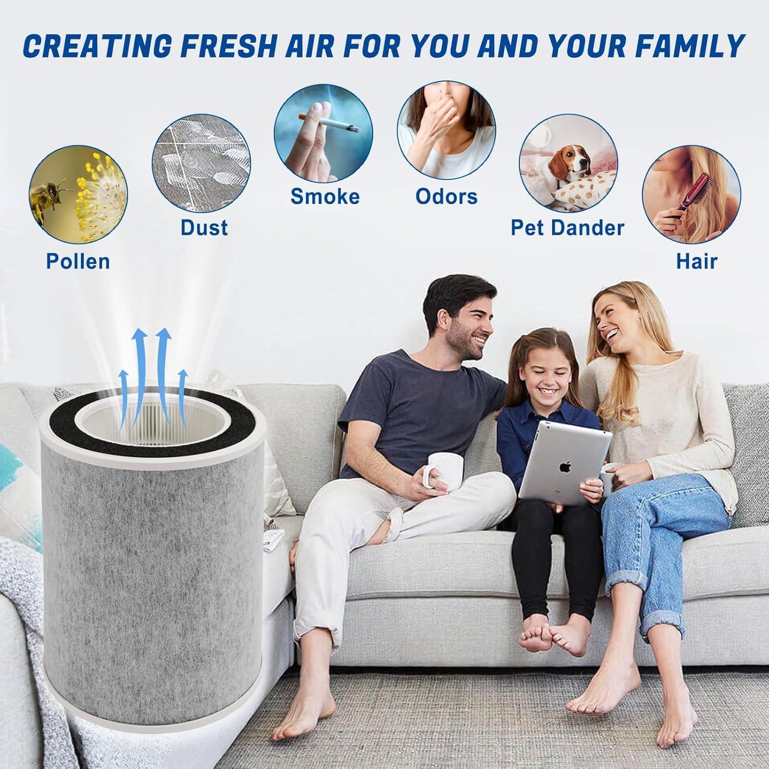 HP202 Filtro de repuesto True HEPA compatible con purificador de aire Shark