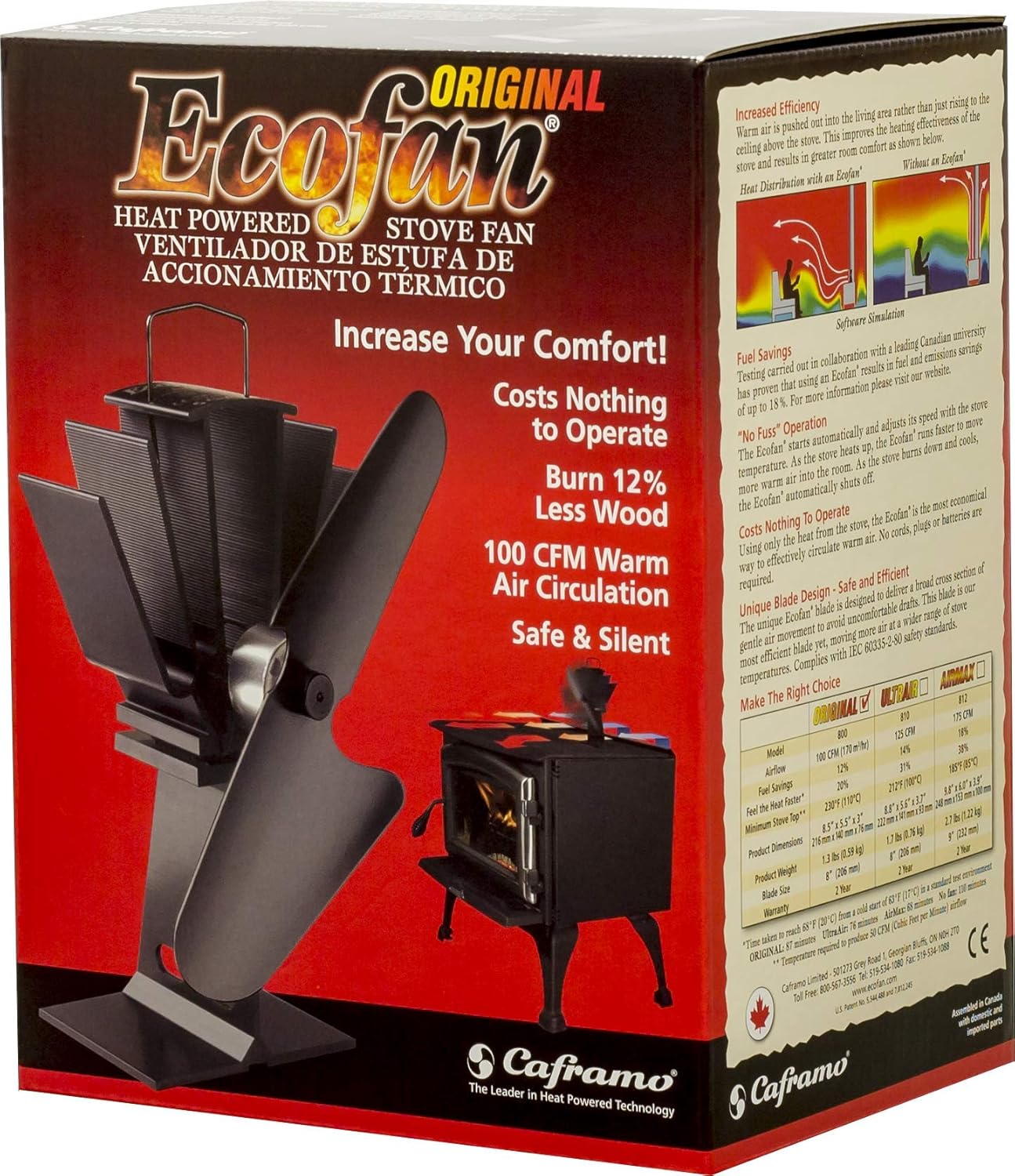 Caframo Ecofan Original - Ventilador estufa con paletas, Metal, Negro (Black...
