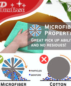 Toallas de limpieza de microfibra, paquete de 12, 16 x 16 pulgadas, multiusos,