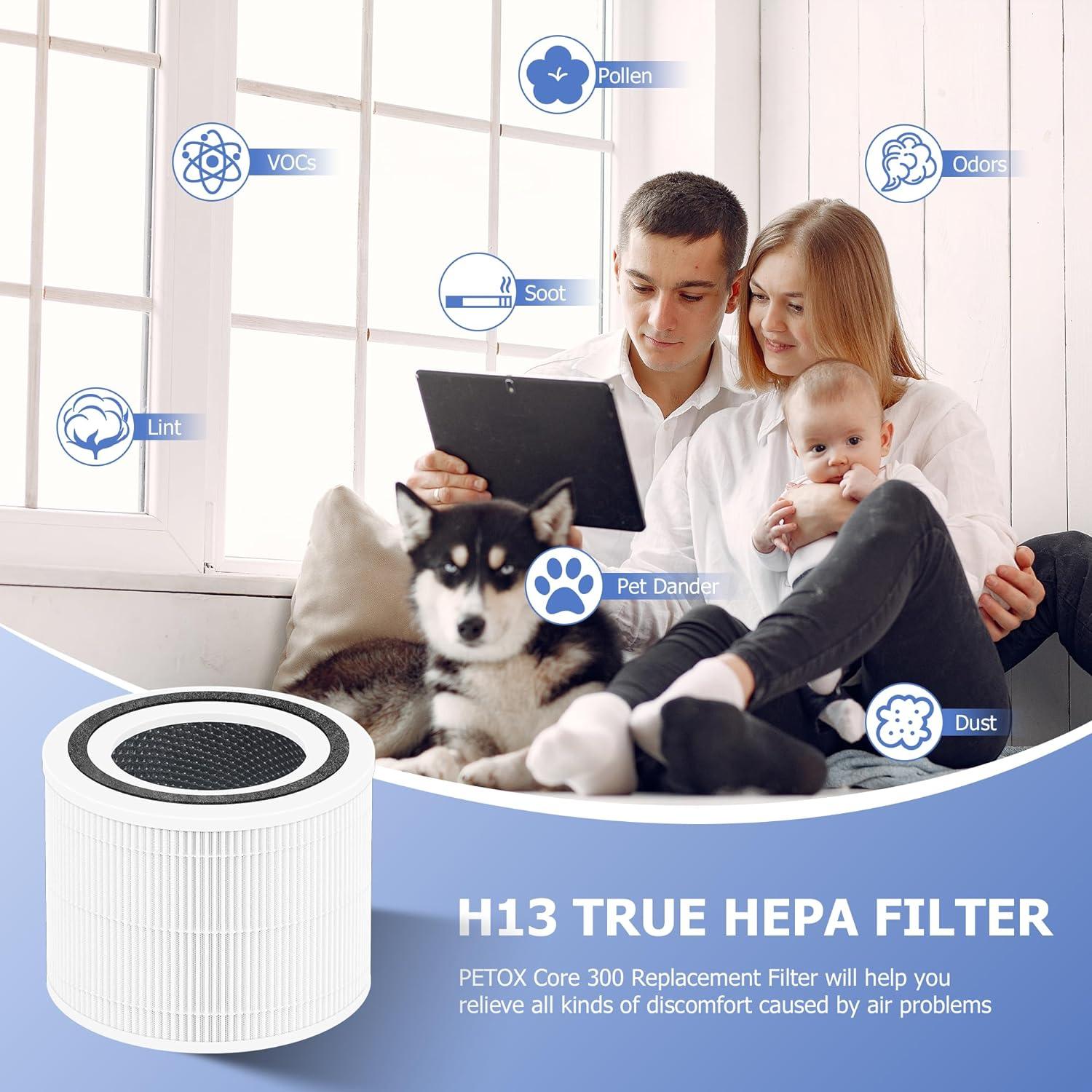 Filtro de repuesto Core 300 para purificador de aire LEVOIT Core 300 Core 300S