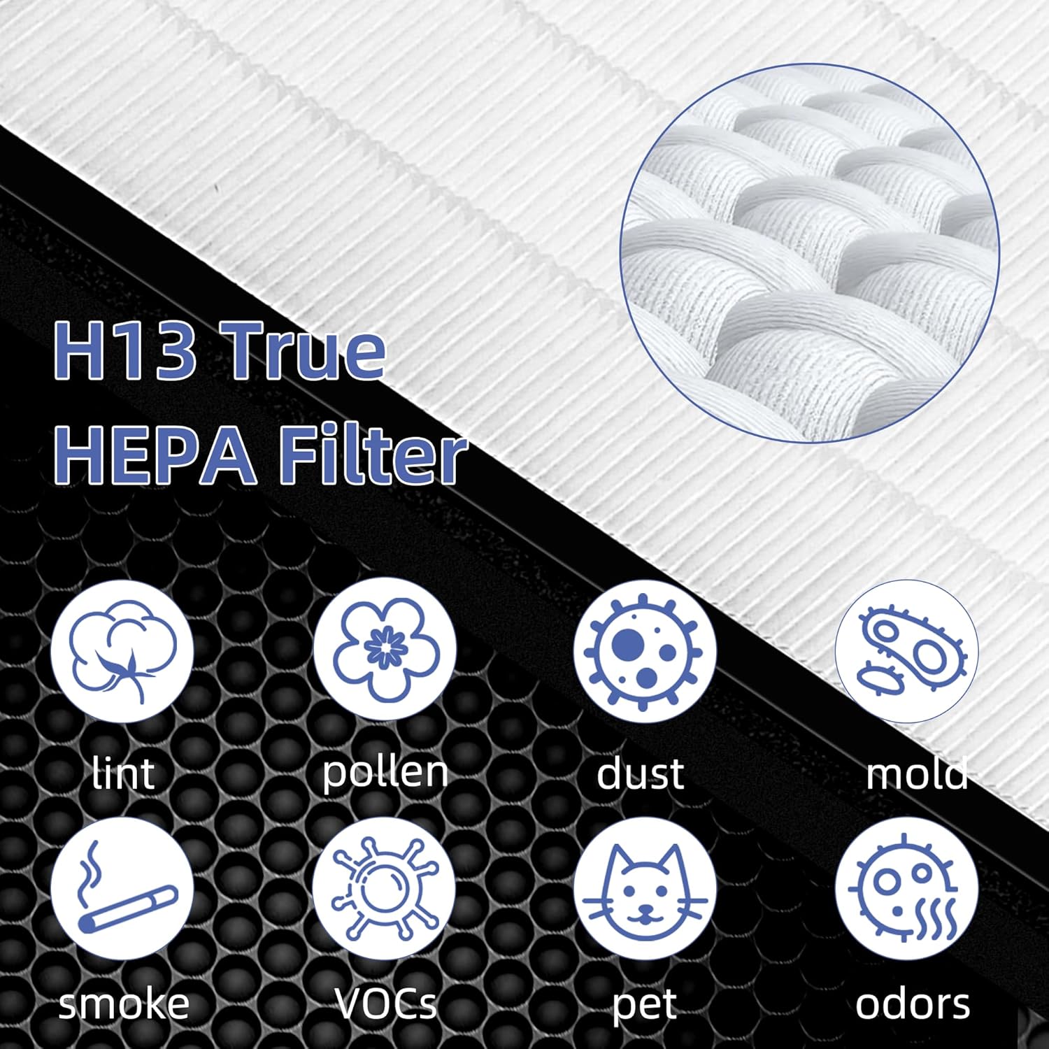Vital 200S - Filtro de repuesto HEPA para purificador de aire LEVOIT Vital...