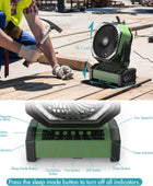 PANERGY Ventilador de camping portátil con linterna LED, ventilador USB...