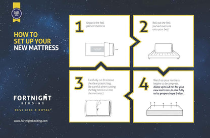 Fortnight Bedding Colchón de espuma viscoelástica con gel para cama de