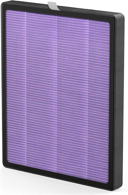YIOU Filtro de repuesto para purificador de aire R1, prefiltro 3 en 1, filtro...