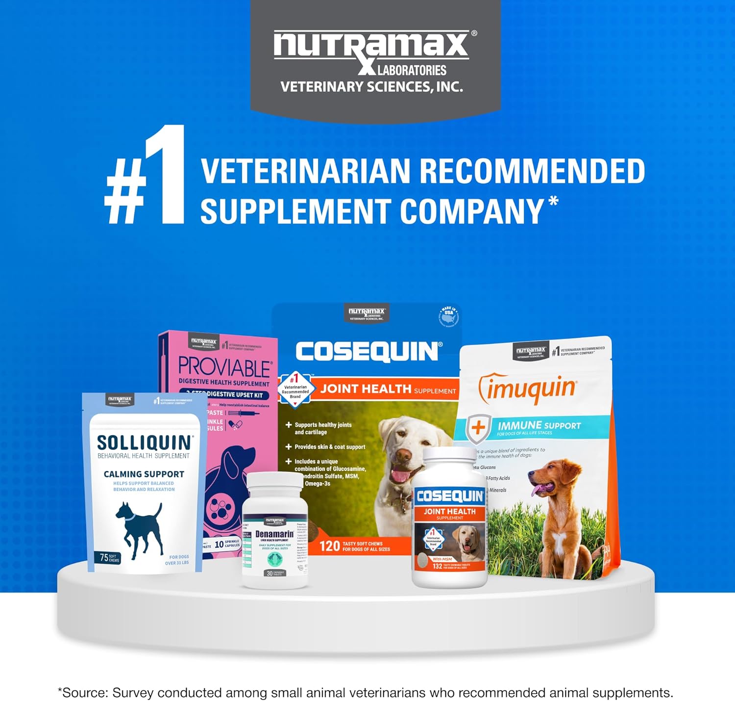 Cosequin Suplemento de salud articular para perros mayores - Con glucosamina,...