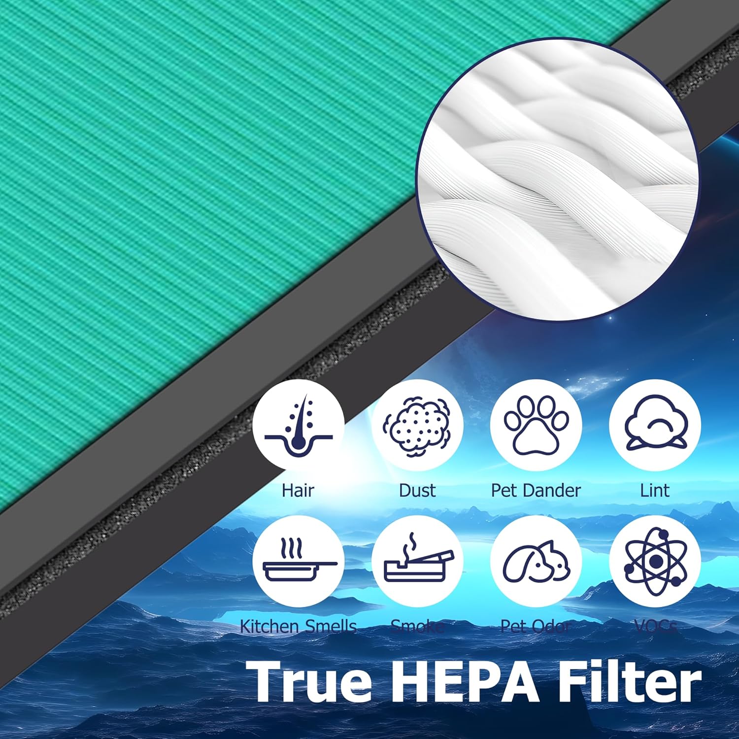 Filtro de aire MK04 de repuesto para purificador de aire AROEVE MK04 MG04JH,...