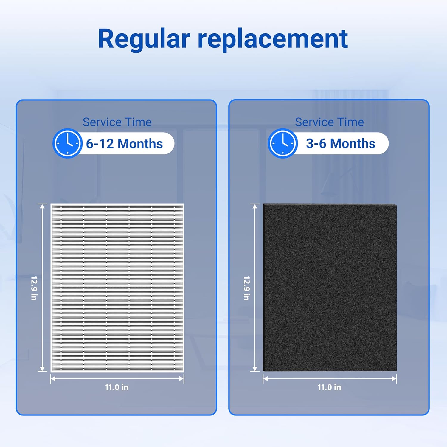 Improvedhand Filtro de repuesto C545 S compatible con purificador de aire Winix...