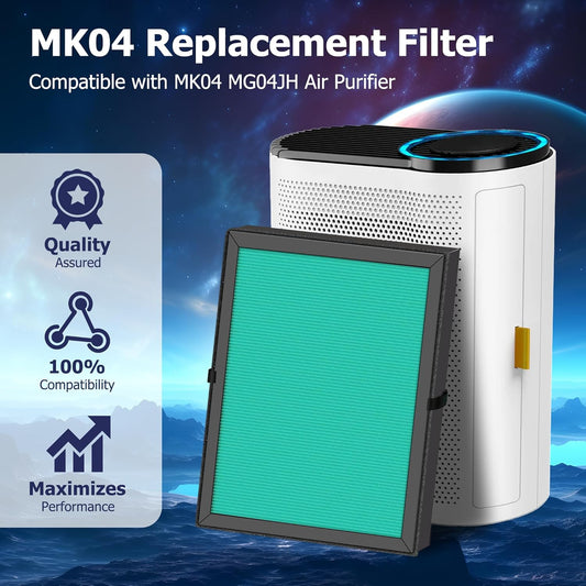 Filtro de aire MK04 de repuesto para purificador de aire AROEVE MK04 MG04JH,...