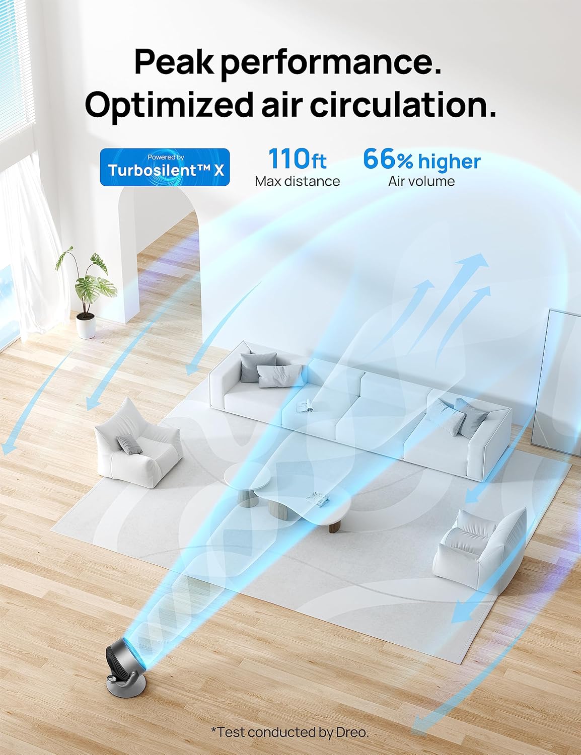 Dreo Ventiladores inteligentes silenciosos de 16 pulgadas y 25 dB para...