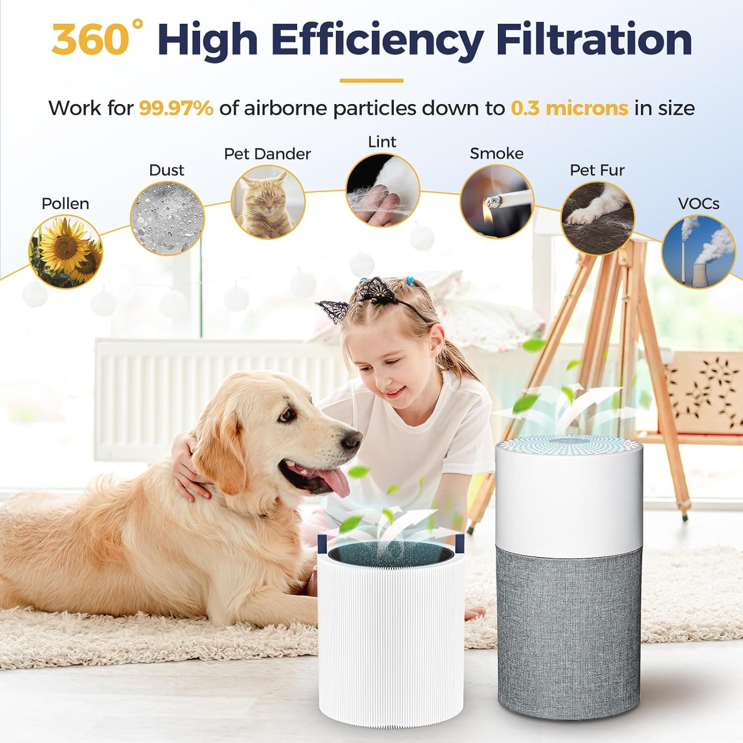 Paquete de 2 filtros de repuesto 511 compatibles con purificador de aire...