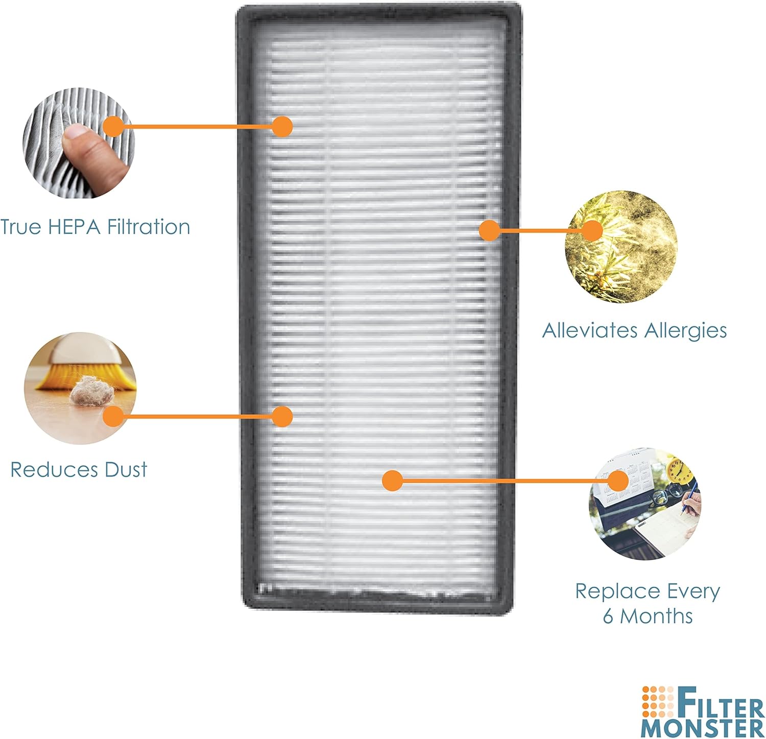 Filter-Monster - Filtros HEPA de repuesto, 2 unidades, compatibles con filtros...