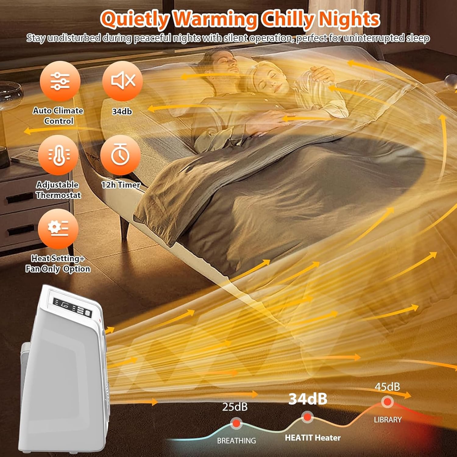 HEATIT Calentador de espacio para interiores, pantalla digital con termostato,...