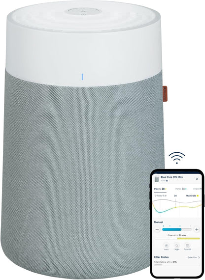 Purificadores de aire para dormitorio, purificadores de aire HEPASilent para el