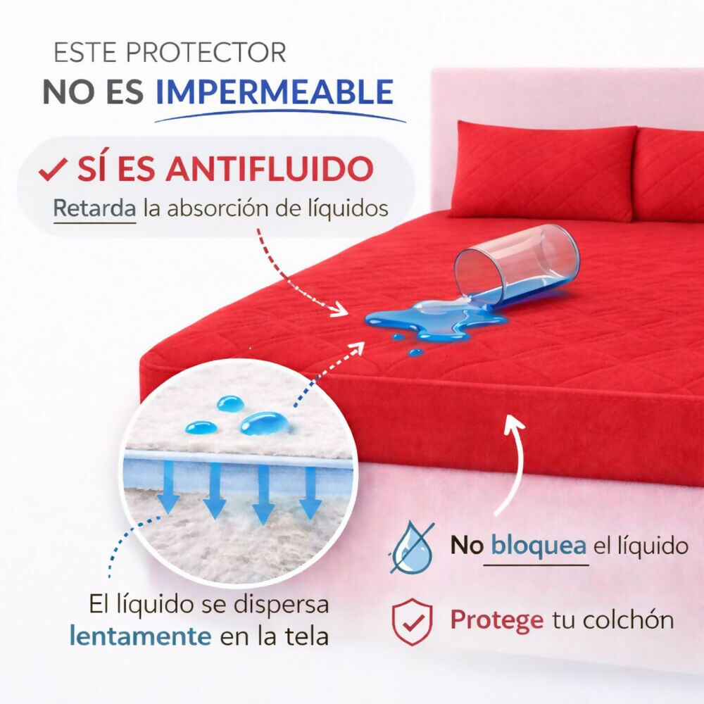 Combo protector colchon queen antifluido rojo 160x190cm